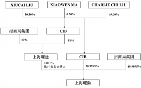 上市公司纷纷切入 万亿央企加持！这个新赛道要火？