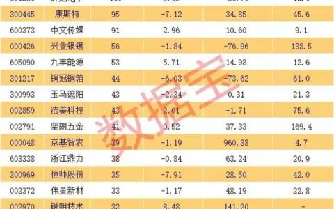 英伟达+苹果+信创概念股火了，曝光海外扩产等信息！工控“小华为”透露人形机器人布局