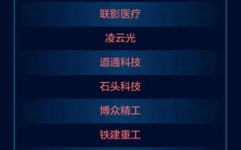 硬科技夯实基础 皖仪科技一直在超越