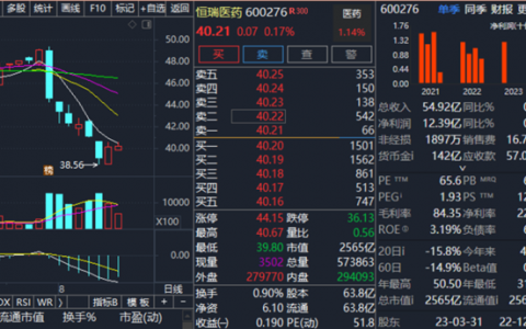 "小作文"干的？医药"一哥"报案！广东纪委监委最新发文