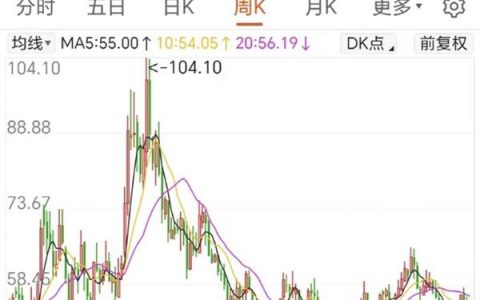华润微子公司增资扩股 深圳联手大基金重磅出手！