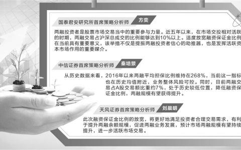 交易端改革渐深 两融规模有望持续提升