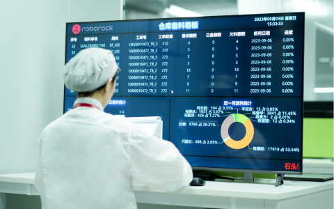 走进石头科技智造工厂：快中有慢，方能行稳致远