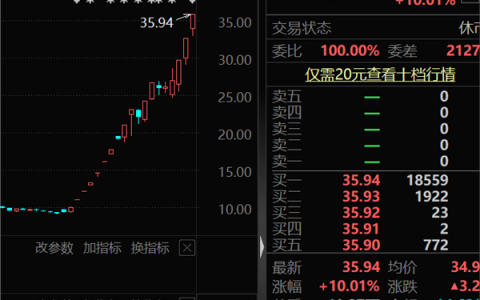 业绩连年亏损，股价暴涨近300%，星闪概念最强股的证代宣布辞职！