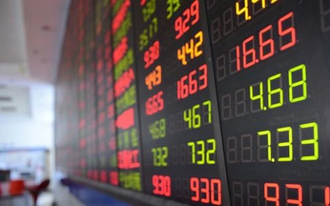 股票配资开户学习股票配资技巧具体是学什么？