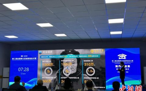 上海股票配资 在产学研间架起“立交桥”——来自第二届全国博士后创新创业大赛的观察