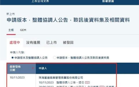 IPO关键时刻！万达商业终止与一家国际投行合作