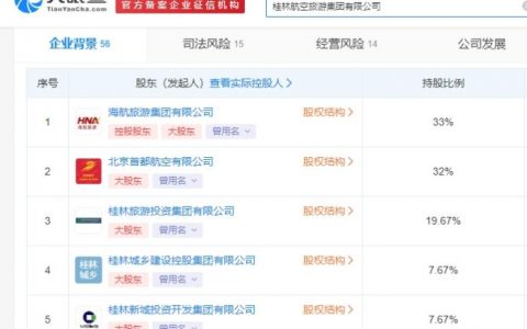 财富牛配资 桂林航空停止售票？回应来了