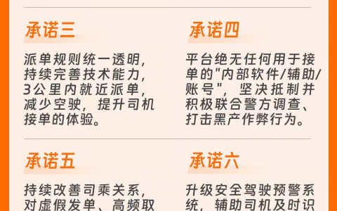 国内股票配资 滴滴举办第五届司机节 发布给司机师傅的十大承诺