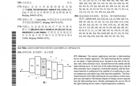 京东方Ａ新获得国际专利授权：“发光器件、显示装置”