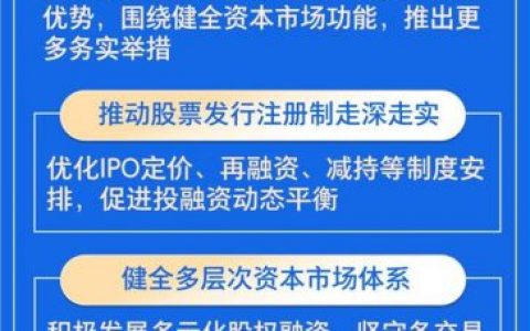 全力维护资本市场平稳运行 更好发挥资本市场枢纽功能——证监会党委书记、主席易会满接受新华社记者专访