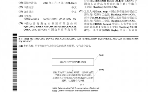 海尔智家获得国际专利授权：“用于控制空气净化设备的方法及装置、空气净化设备”