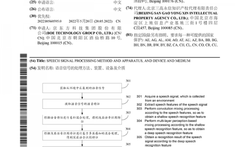 京东方Ａ获得国际专利授权：“语音信号的处理方法、装置、设备及介质”
