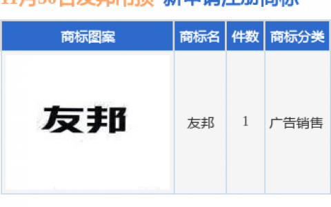 友邦吊顶新提交“友邦”商标注册申请