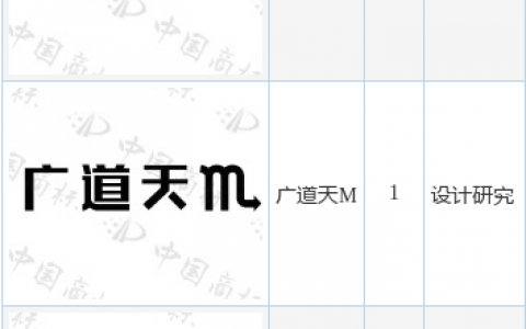 广道数字新提交“广道白”、“广道天M”等3件商标注册申请