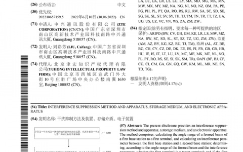 中兴通讯获得国际专利授权：“干扰抑制方法及装置、存储介质、电子装置”