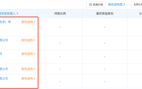 重磅！“国家队”最新出手！