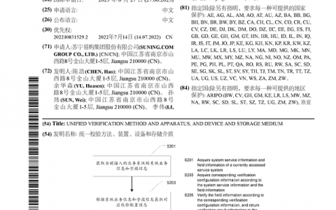 ST易购公布国际专利申请：“统一校验方法、装置、设备和存储介质”