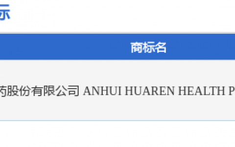 华人健康新提交“安徽华人健康医药股份有限公司 ANHUI HUAREN HEALTH PHARMACEUTICAL CO.,LTD”商标注册申请