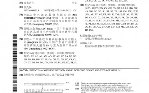 中兴通讯公布国际专利申请：“意图管理方法、电子设备及存储介质”