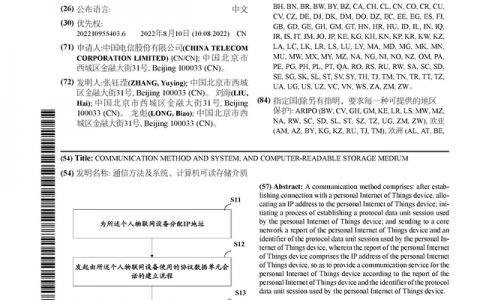 中国电信公布国际专利申请：“通信方法及系统、计算机可读存储介质”