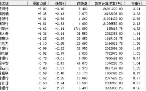 刚刚，A股突发！