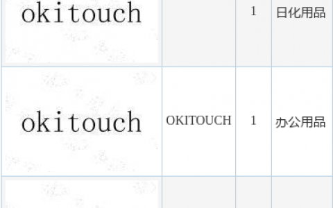 中顺洁柔新提交“艺术大师”、“OKITOUCH”等3件商标注册申请