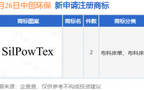 中创环保新提交2件商标注册申请
