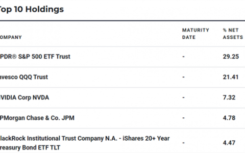 警报！这项指标飙升184%