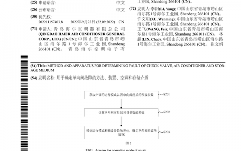 海尔智家公布国际专利申请：“用于确定单向阀故障的方法、装置、空调和存储介质”