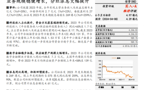 国投证券：维持盛业“买入-A”评级，给予目标价4.97港元