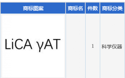 科美诊断新提交1件商标注册申请