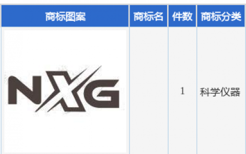 恒辉安防新提交1件商标注册申请