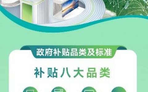 苏宁易购承接国家以旧换新 补贴加码至高减40%