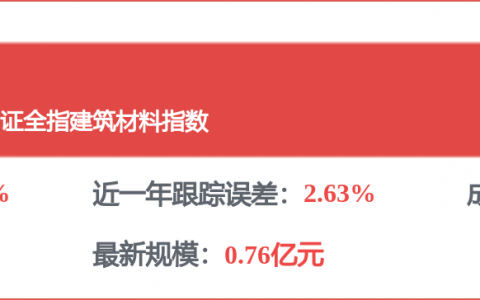 天山股份：公司积极响应国家“走出去”号召