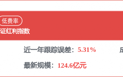 兖矿能源获得实用新型专利授权：“一种采煤机截齿”