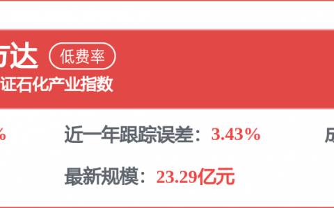中国石化获得实用新型专利授权：“一种碳四烃加氢进料装置”