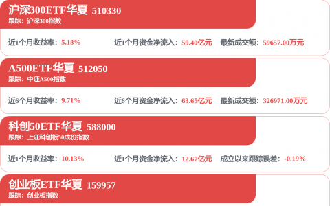 港湾周评|一个月内被三地约谈并处罚，哈啰单车的“屡不悔改”