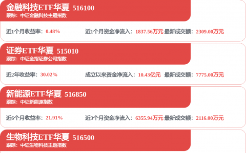 科沃斯：业绩高增长兑现，市场信心加速凝聚