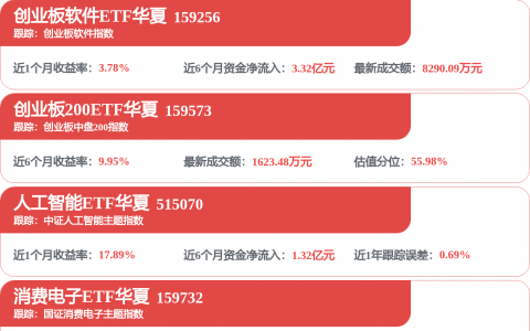 立讯精密：一季度净利润36.6亿元 同比增长20.24%