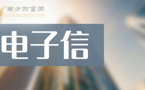 配资开户 3月25日收盘分析：多氟多涨4.1%，电子信概念报涨