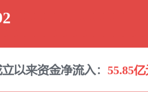 【数说年报】创新药行业迎来业绩拐点 17家上市公司净利同比增超100%