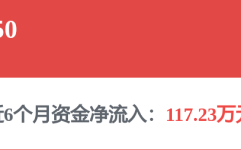 【企业动态】农业银行新增1件判决结果，涉及金融借款合同纠纷