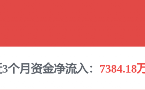 滨江集团(002244.SZ)联合杭州浙霁置业26亿元竞得杭州住宅地块