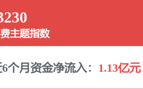 海尔海外电器产业公司增资至10亿元