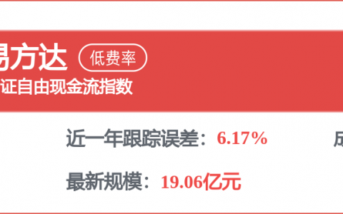 长城汽车获得发明专利授权：“电机控制的方法、装置、车辆和存储介质”