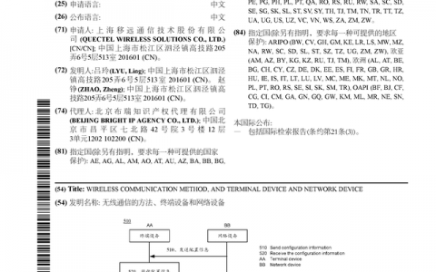 移远通信公布国际专利申请：“无线通信的方法、终端设备和网络设备”