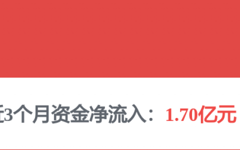 中国能建葛洲坝集团与宜昌市深化战略合作