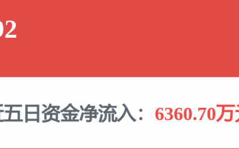 增长质量榜|23家A股毛利率超越茅台，第一是它！