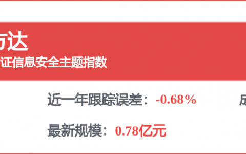 紫光国微：公司在宇航应用领域去年已推出了宇航用FPGA、回读刷新芯片、存储器、总线接口等多款产品
